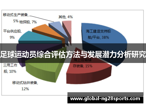 足球运动员综合评估方法与发展潜力分析研究 足球运动员综合评估方法与发展潜力分析研究
