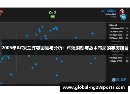 2005年AC米兰阵容回顾与分析：辉煌时刻与战术布局的完美结合