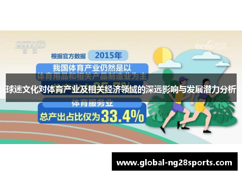 球迷文化对体育产业及相关经济领域的深远影响与发展潜力分析 球迷文化对体育产业及相关经济领域的深远影响与发展潜力分析