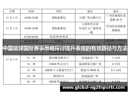 中国篮球国际赛事策略探讨提升表现的有效路径与方法