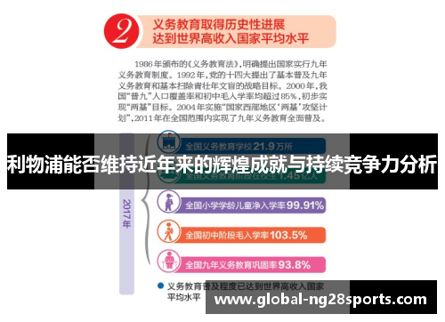 利物浦能否维持近年来的辉煌成就与持续竞争力分析