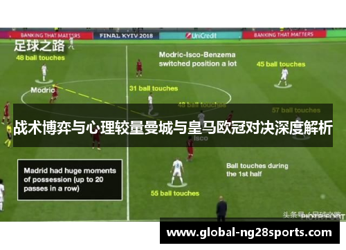 战术博弈与心理较量曼城与皇马欧冠对决深度解析