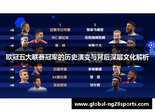 欧冠五大联赛冠军的历史演变与背后深层文化解析