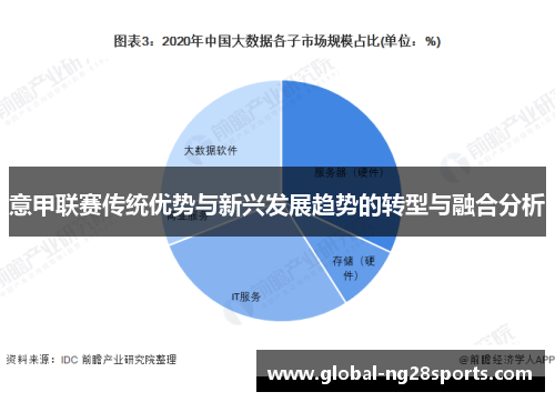 意甲联赛传统优势与新兴发展趋势的转型与融合分析