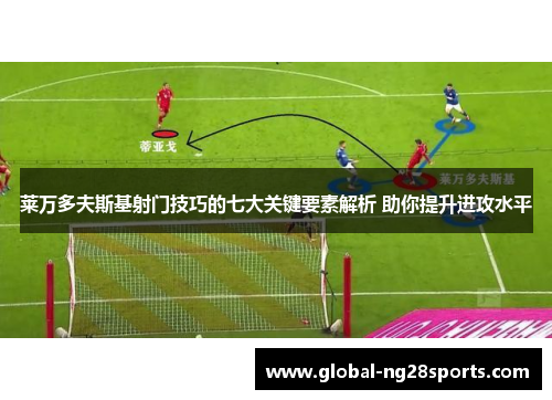 莱万多夫斯基射门技巧的七大关键要素解析 助你提升进攻水平 莱万多夫斯基射门技巧的七大关键要素解析 助你提升进攻水平