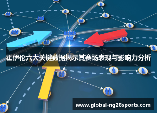 霍伊伦六大关键数据揭示其赛场表现与影响力分析 霍伊伦六大关键数据揭示其赛场表现与影响力分析