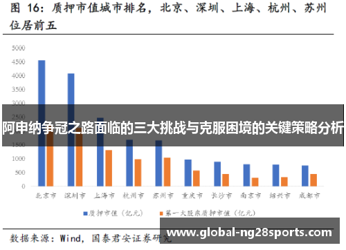 阿申纳争冠之路面临的三大挑战与克服困境的关键策略分析