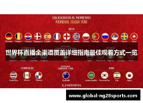 世界杯直播全渠道覆盖详细指南最佳观看方式一览