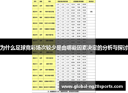 为什么足球竞彩场次较少是由哪些因素决定的分析与探讨