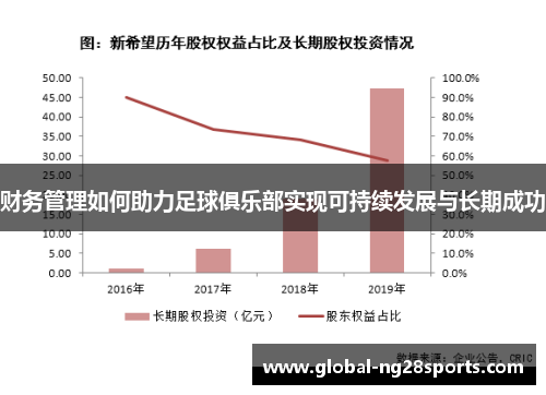 财务管理如何助力足球俱乐部实现可持续发展与长期成功