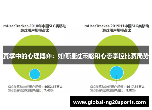 赛季中的心理博弈:如何通过策略和心态掌控比赛局势 赛季中的心理博弈:如何通过策略和心态掌控比赛局势